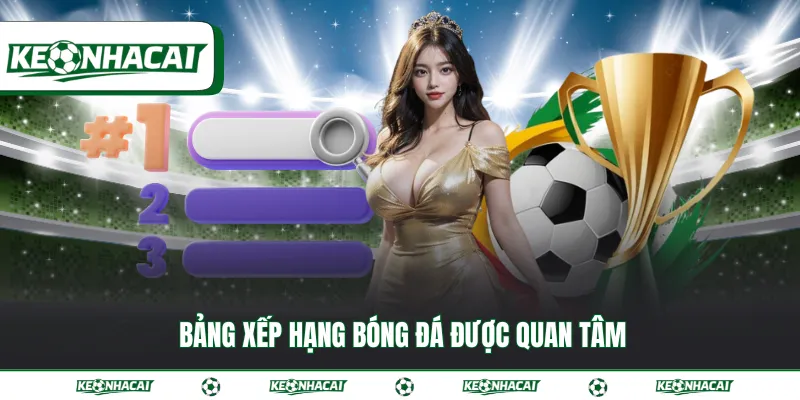 Bảng xếp hạng 4 Bảng xếp hạng bóng đá được quan tâm