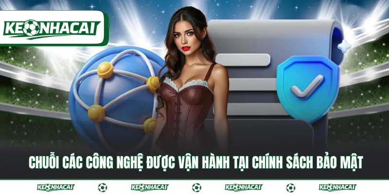 Chính sách bảo mật 2 Chuỗi các công nghệ được vận hành tại chính sách bảo mật