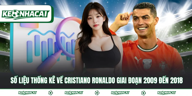 Số liệu thống kê về Cristiano Ronaldo quan trọng nhất 3 Số liệu thống kê về Cristiano Ronaldo giai đoạn 2009 đến 2018