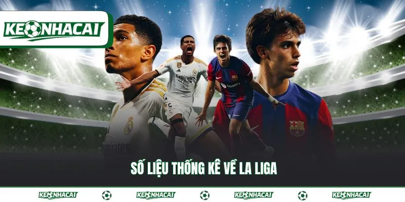 Số liệu thống kê về La Liga: Bí quyết soi kèo chuẩn 2026 10 Số liệu thống kê về la liga
