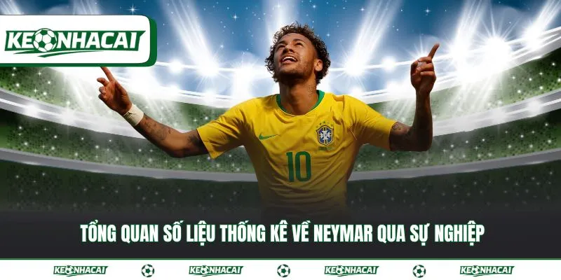 Số liệu thống kê về Neymar - Sự nghiệp qua con số cụ thể 2 Tổng quan số liệu thống kê về Neymar qua sự nghiệp