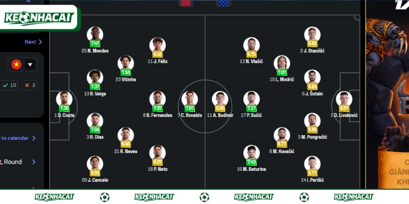 Bồ Đào Nha Vs Croatia 06:00, 03/07 Vòng 32 World Cup 2026 4 Bồ Đào Nha vs Croatia công bố đội hình xuất phát