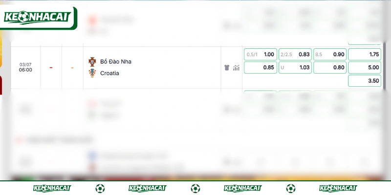 Bồ Đào Nha Vs Croatia 06:00, 03/07 Vòng 32 World Cup 2026 2 Bồ Đào Nha vs Croatia không có sự chênh lệch quá lớn