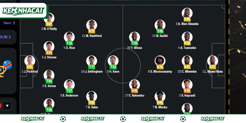 Soi Kèo Anh vs Congo 23h Ngày 1/7 Knock-out World Cup 2026 4 Cả hai đội đều áp dụng chiến thuật 4-3-2-1