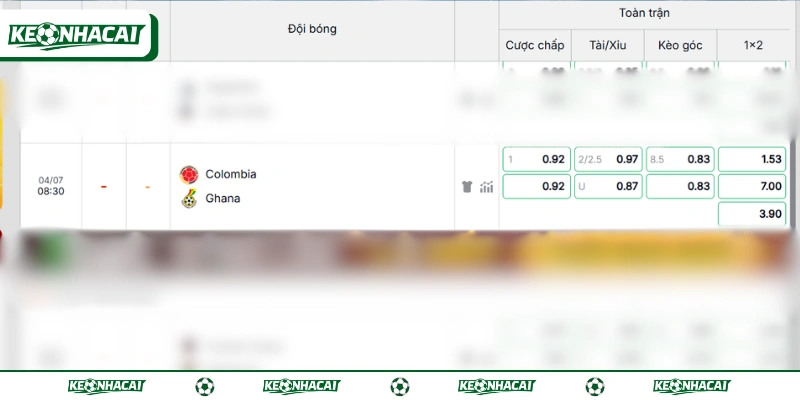 Soi Kèo Colombia Vs Ghana 08h30 Ngày 04/7 World Cup 2 Colombia chấp Ghana 1.0 trái