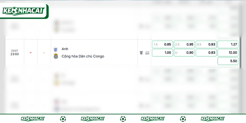 Soi Kèo Anh vs Congo 23h Ngày 1/7 Knock-out World Cup 2026 2 Keonhacai dự đoán Anh chấp Congo 1.5 trái