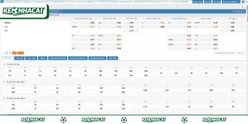 Soi Kèo Mexico Vs Anh 07:00, 06/07 - Vòng 1/8 World Cup 2026 2 Thế trận Mexico vs Anh chặt chẽ tại vòng 1/8